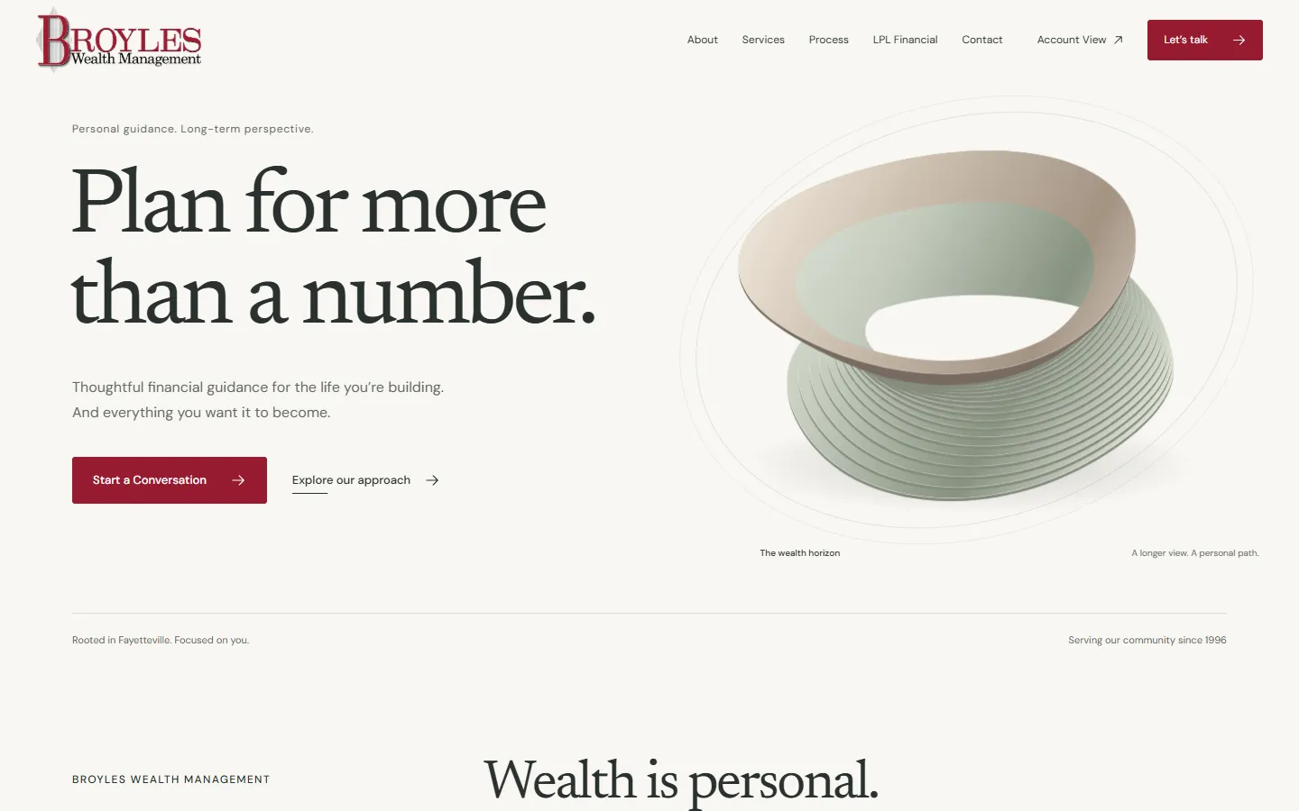 Broyles Wealth Management (concept) website — desktop homepage