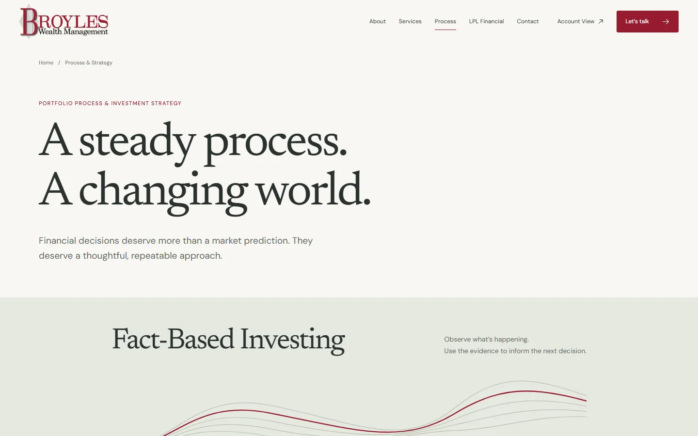 Broyles Wealth Management (concept) — Process page